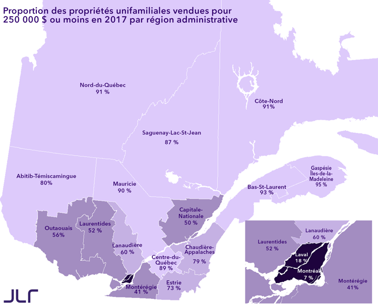 Carte-proportion-unifamiliales-vendues-250000-ou-moins-quebec-2017